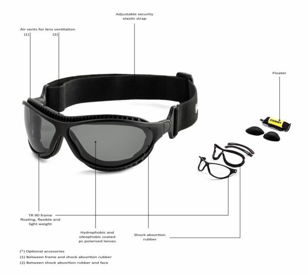 Очки OCEAN Tierra de fuego White/ Revo Orange Polarized lenses