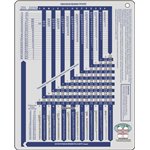 SDI.Таблица к учебнику OWD