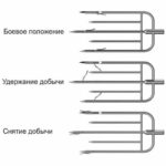 Пятизубец Каюк