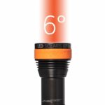 Фонарь Ammonite Solaris 4500люмен