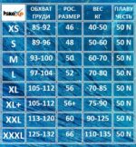 Жилет HikeXp NEW неопрен лайм — изображение 3