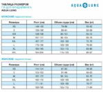 Гидрокостюм для фридайвинга Aqualung Sport 1.5мм мужской — изображение 4