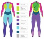 Гидрокостюм для триатлона Phantom 2.0 мужской — изображение 2