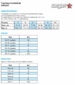 Носки Аргази 2мм — изображение 5