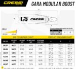 Ласты Cressi GARA Modular Turbo черные — изображение 6