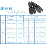 Ласты TUSA Travel Right черные — изображение 3